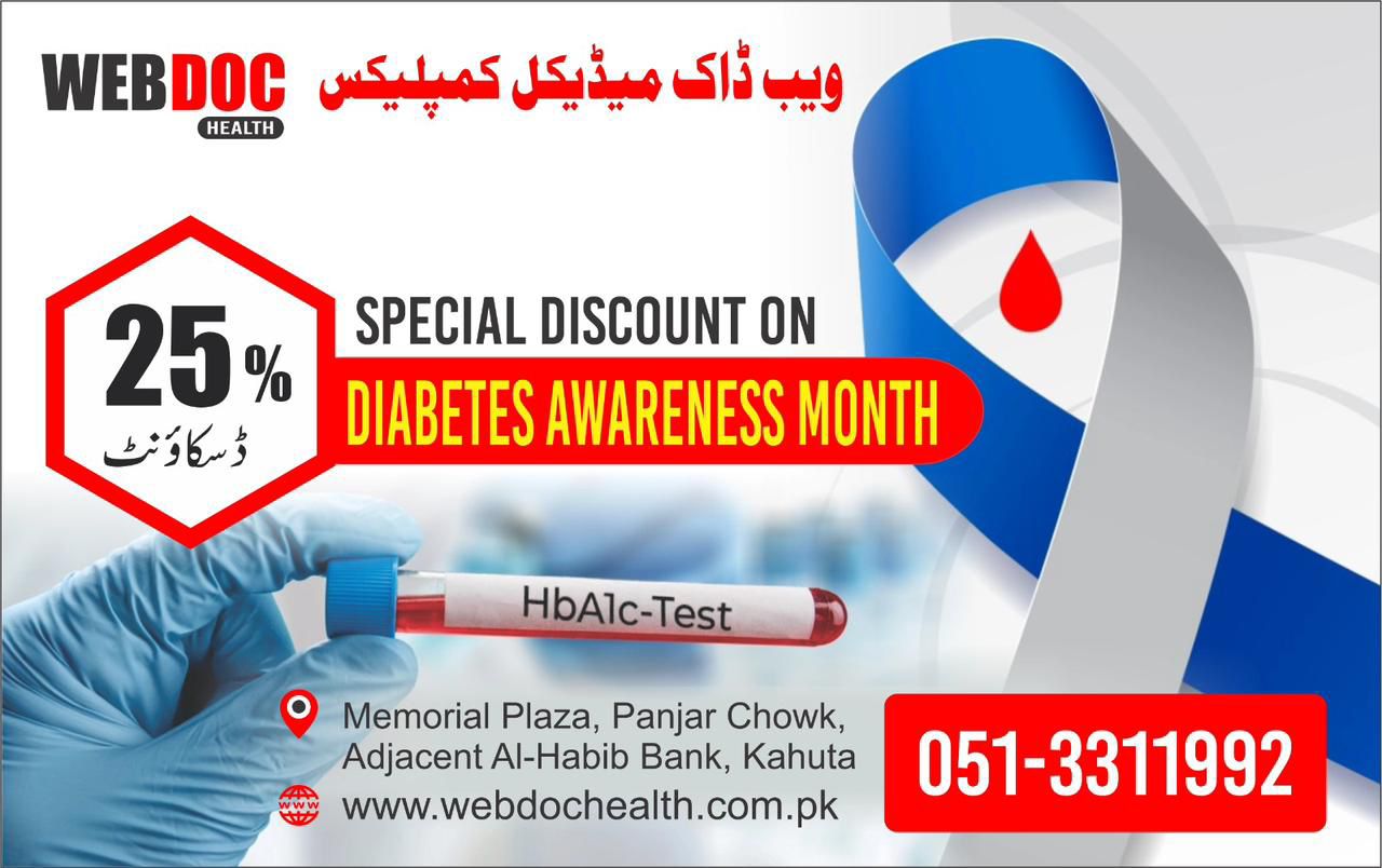 diabetes awareness month